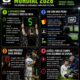 Infográfico das novas regras do futebol que entram em vigor primeiro na Copa do Mundo 2026: 5 segundos para reposição de bola, VAR mais amplo, substituições e lesões sem enrolação.